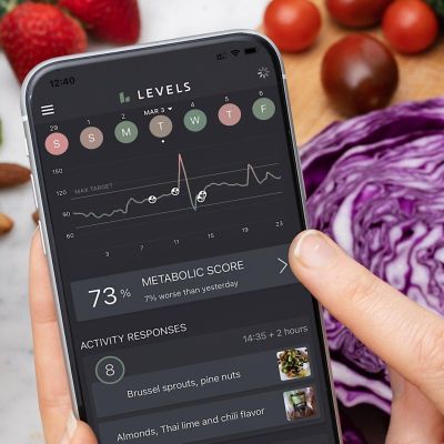 Levels App Membership and Continuous Glucose Monitors