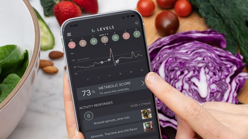 Levels App Membership and Continuous Glucose Monitors
