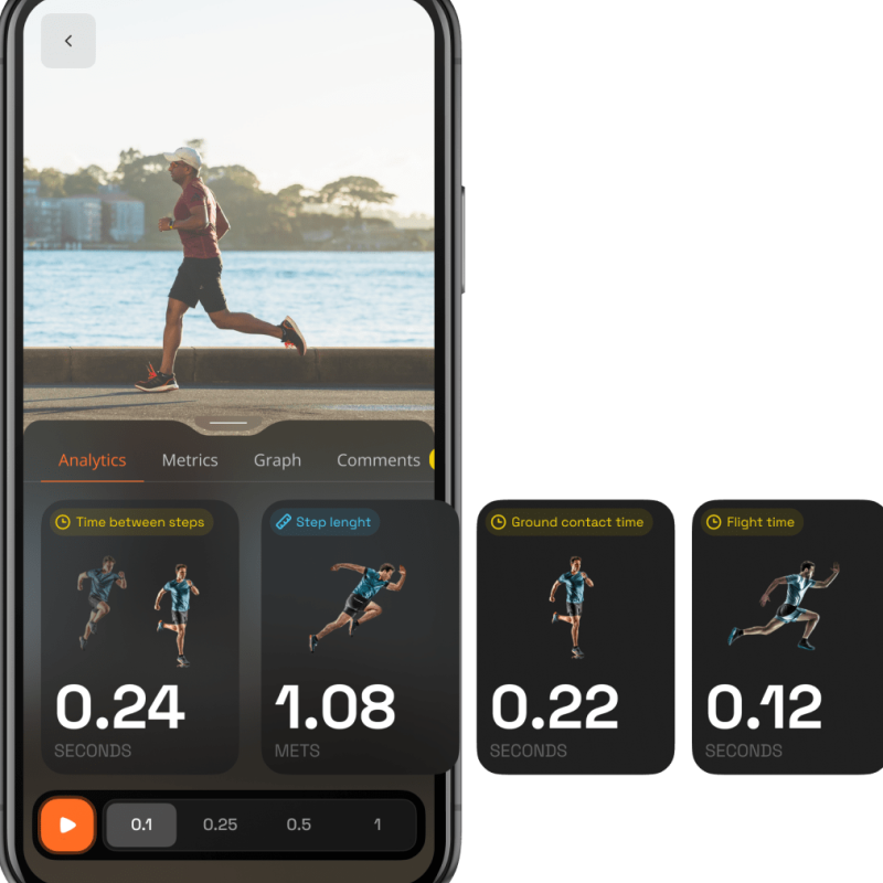 Running Form Analysis App | BodyStack
